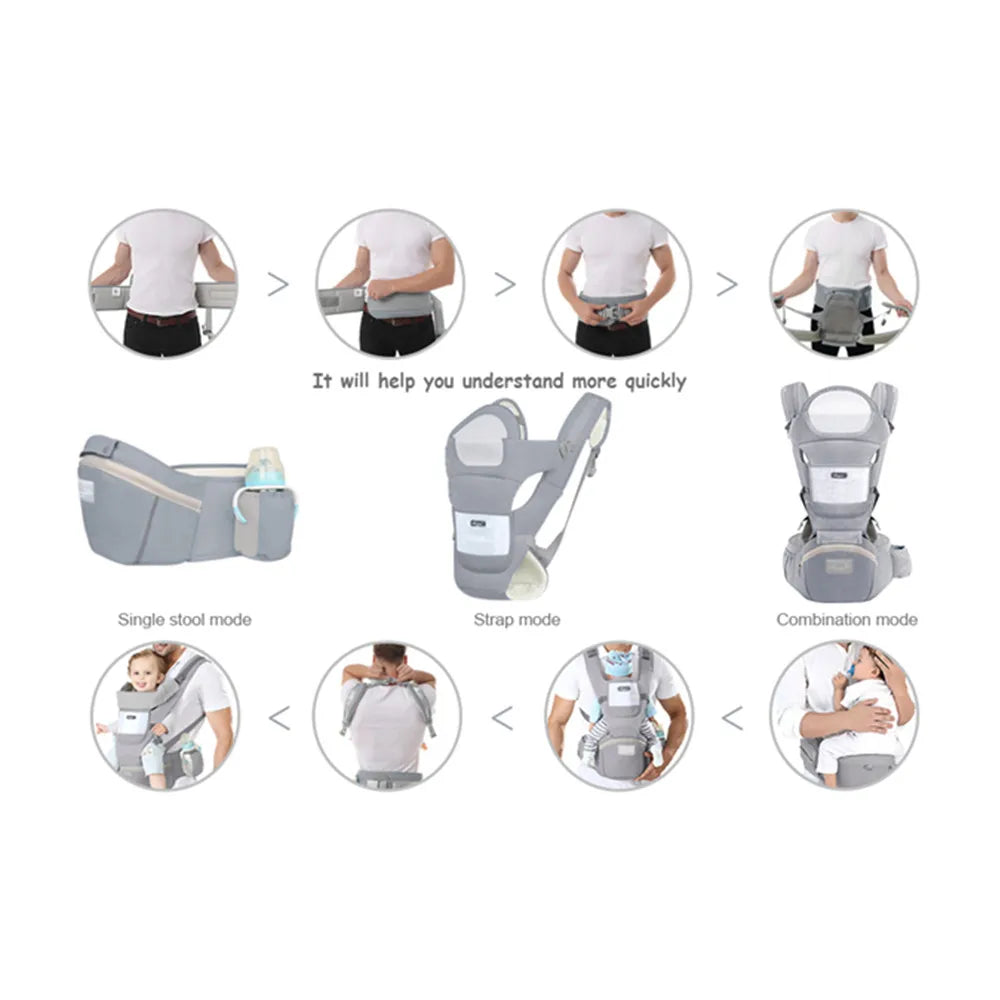Ergonomic Baby Carrier with Multifunctional Waist Stool – Multi-Use Kangaroo Bag for Newborns to Toddlers