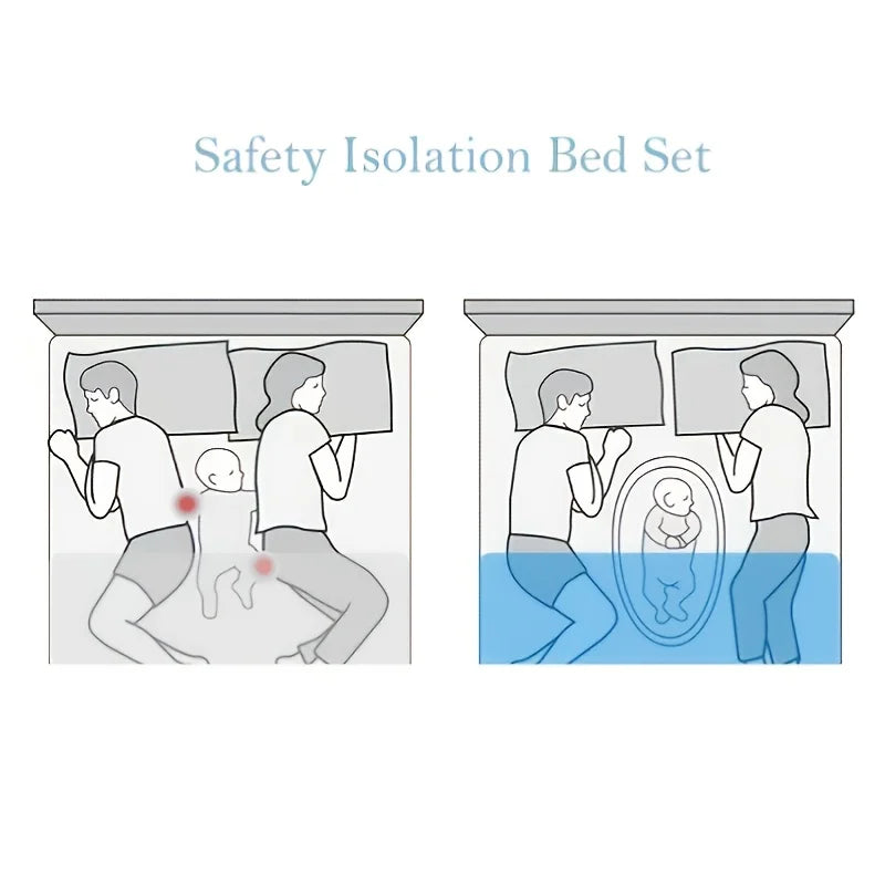 Portable Baby Nest – Adjustable Newborn Lounger