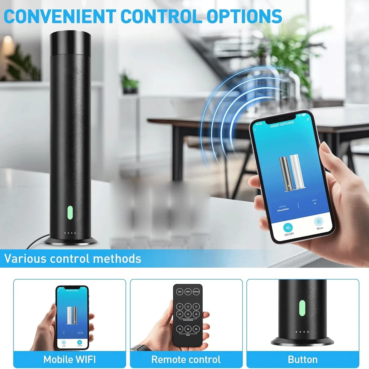 Waterless Essential Oil Diffuser with Remote – Aluminum Alloy Scent Air Machine for Large Spaces | Ideal for Homes, Hotels & Offices