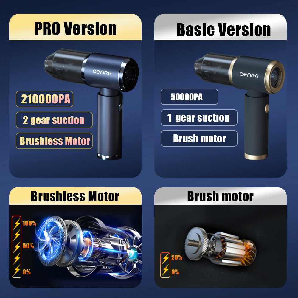 ENRR 210000Pa Mini Handheld Car Vacuum – Wireless & Powerful