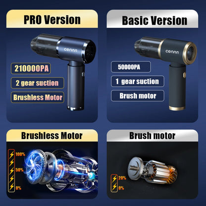 ENRR 210000Pa Mini Handheld Car Vacuum – Wireless & Powerful