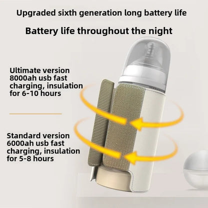 USB Smart Baby Bottle Warmer – High-Capacity, Multifunctional Sleeve with Temperature Control Display for Newborn Feeding