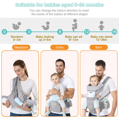 Ergonomic Baby Carrier with Multifunctional Waist Stool – Multi-Use Kangaroo Bag for Newborns to Toddlers