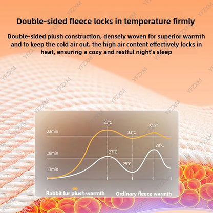 Manta de Flanela Listrada – Conforto e Versatilidade