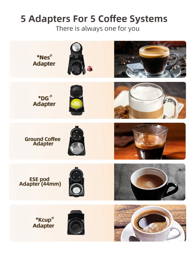 HiBREW 5-in-1 Multi-Capsule Coffee Machine – Compatible with Nespresso, Dolce Gusto, ESE Pods, Ground Coffee & K-Cups | Hot & Cold Brew | 20-Bar Pressure System