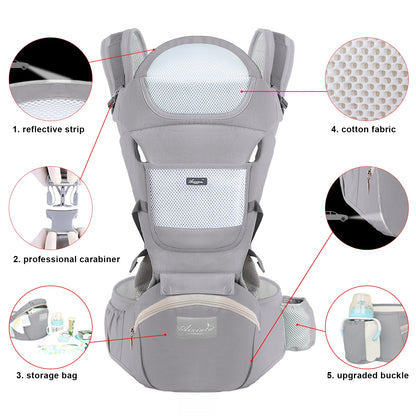 Ergonomic Baby Carrier with Multifunctional Waist Stool – Multi-Use Kangaroo Bag for Newborns to Toddlers