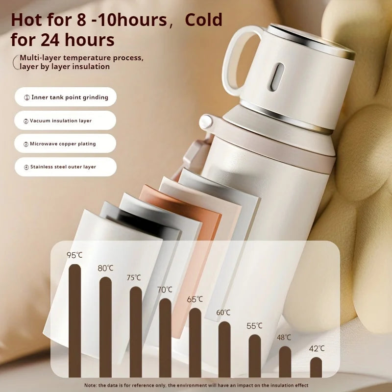Stainless Steel Thermo Bottle – 600ml Insulated Water Flask